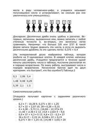 места в ряду человечков-цифр, а учащиеся называют
получившееся число и устанавливают, во сколько раз оно
увеличилось или уменьшилось).
Докладчик: Десятичные дроби очень удобны в расчетах. Во-
первых, величины, выраженные ими, можно записать с любой
степенью точности и, во-вторых, эти величины легко
сравнивать. Например: что больше 3/8 или 2/5? В такой
форме записи трудно сравнить эти числа, а если их выразить
десятичными дробями, то это сделать легко: 0,375 < 0,4
(На интерактивной доске изображена таблица, которая
разбита на 9 одинаковых клеток. В каждой клетке написана
десятичная дробь. Учащимся предлагается в течение одной
минуты рассмотреть числа в таблице, мысленно располагая их
в порядке возрастания. По знаку ребята, выстраивают числа в
порядке возрастания. Начисление баллов идет по двум
критериям: кто быстрее?, кто без ошибок?) Таблица 2
0,3 2,06 5,4
1,48 0,08 0,29
5,39 2,1 1.5
Самостоятельная работа.
(Учащиеся получают карточки с заданиями различного
уровня.)
1. 6,3 • 7 - 10,28 9. 0,271 • 30 + 1,25
2. 0,7 • 32 + 2,07 10. 28 • 0,28 + 0,15
3. 4 • 4,38 – 9,72 11. (16,84 – 12,37)• 23
4. 11,56 + 2,36 • 2 12. (4,8 + 2,6)• 4 – 9,6
5. 0,9 • 37 + 4,3 • 5 13. 4,8 • 13 – 0,3 • 27
6. 36 • 0,17 – 2,19 14. 0,548 • 22 + 0,15
7. 0,271 • 30 + 1,25 15. (14,48 + 3,65) • 20
 