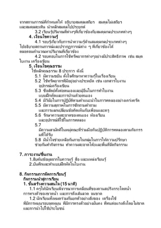 จากสถานการณ์ที่กาหนดให้ อธิบายสมดุลเสถียร สมดุลไม่เสถียร
และสมดุลสะเทิน นาหลักสมดุลไปประยุกต์
3.2 เรียนรู้ปริมาณที่ต่างๆที่เกี่ยวข้องกับสมดุลกลประเภทต่างๆ
4. เงื่อนไขความรู้
4.1 รอบรู้เกี่ยวกับการนาความรู้ด้านสมดุลกลประเภทต่างๆ
ไปอธิบายสถานการณ์และปรากฏการณ์ต่าง ๆ ที่เกี่ยวข้องได้
ตลอดจนคานวณหาปริมาณที่เกี่ยวข้อง
4.2 รอบคอบในการใช้ทรัพยากรต่างๆอย่างมีประสิทธิภาพ เช่น สมุด
ใบงาน เครื่องเขียน
5. เงื่อนไขคุณธรรม
ใช้หลักคุณธรรม 8 ประการ ดังนี้
5.1 มีความขยัน ตั้งใจศึกษาหาความรู้ในเรื่องเรียน
5.2 ใช้ทรัพยากรที่มีอยู่อย่างประหยัด เช่น เอกสารใบงาน
อุปกรณ์เครื่องเขียน
5.3 ซื่อสัตย์ทั้งต่อตนเองและผู้อื่นในการทาใบงาน
แบบฝึกหัดและการบ้านด้วยตนเอง
5.4 มีวินัยในการปฏิบัติตามคาแนะนาในการทดลองอย่างเคร่งครัด
5.5 มีความสุภาพในการซักถามคาถาม
และการแลกเปลี่ยนข้อคิดเห็นกับเพื่อนและครู
5.6 รักษาความสะอาดของตนเอง ห้องเรียน
และอุปกรณ์ที่ใช้ในการทดลอง
5.7
มีความสามัคคีในหมู่คณะที่ร่วมมือกันปฏิบัติการทดลองตามกิจกรร
มที่ได้รับ
5.8 มีน้าใจช่วยเหลือกันภายในกลุ่มในการให้ความปรึกษา
ช่วยกันทากิจกรรม ทาความสะอาดโต๊ะและพื้นที่จัดกิจกรรม
7. ภาระงาน/ชิ้นงาน
1.สืบค้นข้อมูลจากใบความรู้ สื่อ และแหล่งเรียนรู้
2.บันทึกและทาแบบฝึกหัดในใบงาน
8. กิจกรรมการจัดการเรียนรู้
กิจกรรมนาสู่การเรียน
1. ขั้นสร้างความสนใจ (15 นาที)
1.1 ครูให้นักเรียนพิจารณาการเคลื่อนที่ของคานสปริงกระโดดน้า
การทรงตัวของขวดน้า และการดึงเส้นลวด จนขาด
1.2 นักเรียนทั้งหมดร่วมกันยกตัวอย่างสิ่งของ เครื่องใช้
ที่มีการหมุนรอบจุดหมุน ที่มีการทรงตัวอย่างมั่นคง ที่ทนต่อแรงดึงโดยไม่ขาด
และการนาไปใช้ประโยชน์
 