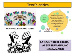 Teoría critica
PROBLEMAS Y REALIDAD SOCIAL
LA RAZON DEBE LIBERAR
AL SER HUMANO, NO
ESCLAVIZARLO
 