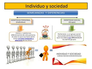 Individuo y sociedad
 