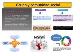 Grupo y comunidad social
 