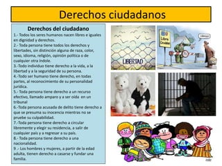 Derechos ciudadanos
Derechos del ciudadano
1.- Todos los seres humanos nacen libres e iguales
en dignidad y derechos.
2.- Toda persona tiene todos los derechos y
libertades, sin distinción alguna de raza, color,
sexo, idioma, religión, opinión política o de
cualquier otra índole.
3.-Todo individuo tiene derecho a la vida, a la
libertad y a la seguridad de su persona.
4.-Todo ser humano tiene derecho, en todas
partes, al reconocimiento de su personalidad
jurídica.
5.- Toda persona tiene derecho a un recurso
efectivo, llamado amparo y a ser oída en un
tribunal
6.-Toda persona acusada de delito tiene derecho a
que se presuma su inocencia mientras no se
pruebe su culpabilidad.
7.-Toda persona tiene derecho a circular
libremente y elegir su residencia, a salir de
cualquier país y a regresar a su país.
8.- Toda persona tiene derecho a una
nacionalidad.
9 .- Los hombres y mujeres, a partir de la edad
adulta, tienen derecho a casarse y fundar una
familia.
 