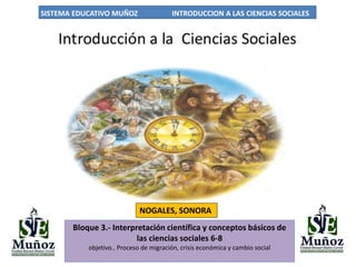 SISTEMA EDUCATIVO MUÑOZ INTRODUCCION A LAS CIENCIAS SOCIALES
NOGALES, SONORA
Bloque 3.- Interpretación científica y conceptos básicos de
las ciencias sociales 6-8
objetivo.. Proceso de migración, crisis económica y cambio social
 