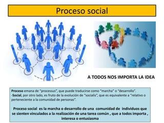 Proceso social
Proceso emana de “processus”, que puede traducirse como “marcha” o “desarrollo”.
-Social, por otro lado, es fruto de la evolución de “socialis”, que es equivalente a “relativo o
perteneciente a la comunidad de personas”.
Proceso social es la marcha o desarrollo de una comunidad de individuos que
se sienten vinculados a la realización de una tarea común , que a todos importa ,
interesa o entusiasma
A TODOS NOS IMPORTA LA IDEA
 