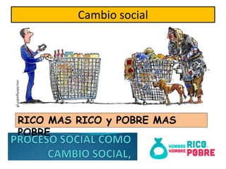 Cambio social
RICO MAS RICO y POBRE MAS
POBRE
 