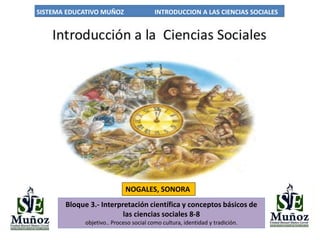 SISTEMA EDUCATIVO MUÑOZ INTRODUCCION A LAS CIENCIAS SOCIALES
NOGALES, SONORA
Bloque 3.- Interpretación científica y conceptos básicos de
las ciencias sociales 8-8
objetivo.. Proceso social como cultura, identidad y tradición.
 