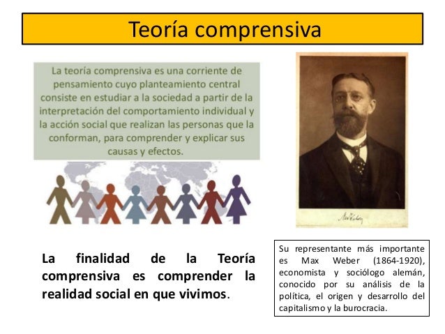 Historia Teoria Comprensiva - vrogue.co