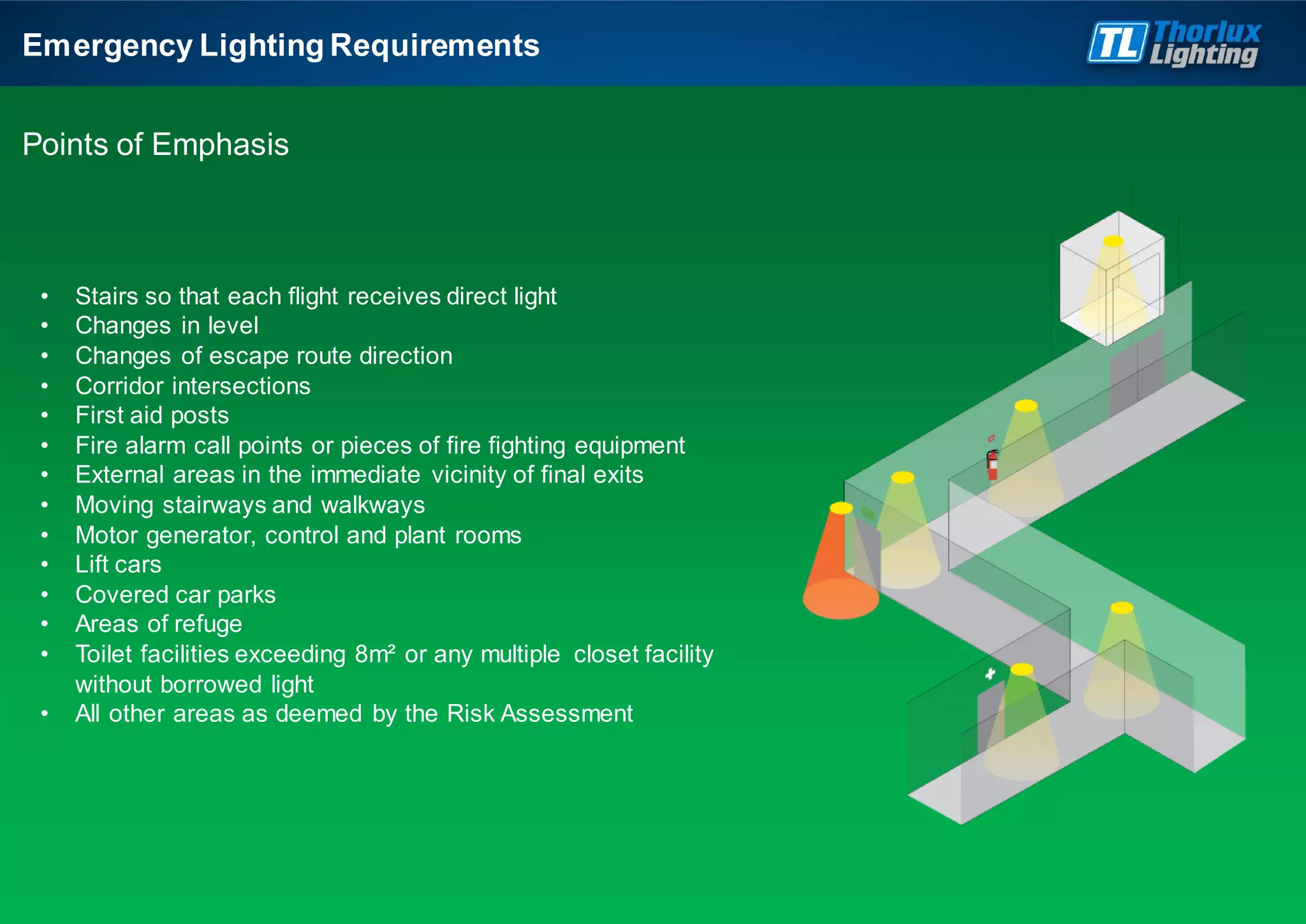 Emergency Lighting Requirements
Points of Emphasis
• Stairs so that each flight receives direct light
• Changes in level
• Changes of escape route direction
• Corridor intersections
• First aid posts
• Fire alarm call points or pieces of fire fighting equipment
• External areas in the immediate vicinity of final exits
• Moving stairways and walkways
• Motor generator, control and plant rooms
• Lift cars
• Covered car parks
• Areas of refuge
• Toilet facilities exceeding 8m² or any multiple closet facility
without borrowed light
• All other areas as deemed by the Risk Assessment
 