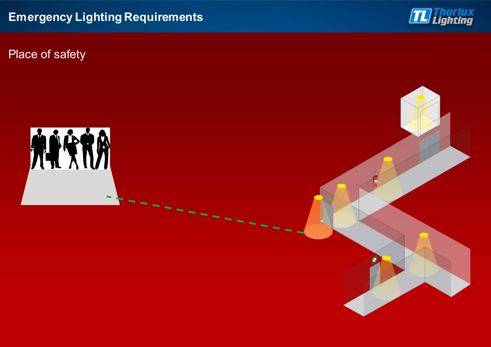 Emergency Lighting Requirements
Place of safety
 