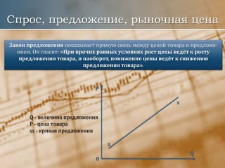 Спрос, предложение, рыночная цена
Закон предложения показывает прямую связь между ценой товара и предложе-
нием. Он гласит: «При прочих равных условиях рост цены ведёт к росту
предложения товара, и наоборот, понижение цены ведёт к снижению
предложения товара».
0
Q
P
s
s
Q - величина предложения
P - цена товара
ss - кривая предложения
 