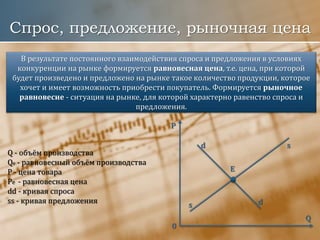 Спрос, предложение, рыночная цена
В результате постоянного взаимодействия спроса и предложения в условиях
конкуренции на рынке формируется равновесная цена, т.е. цена, при которой
будет произведено и предложено на рынке такое количество продукции, которое
хочет и имеет возможность приобрести покупатель. Формируется рыночное
равновесие - ситуация на рынке, для которой характерно равенство спроса и
предложения.
Q - объём производства
Qe - равновесный объём производства
P - цена товара
Pe - равновесная цена
dd - кривая спроса
ss - кривая предложения
0
Q
P
s
sd
d
E
 