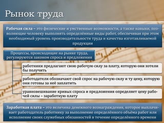 Рынок труда
Рабочая сила – это физические и умственные возможности, а также навыки, поз-
воляющие человеку выполнять определённые виды работ, обеспечивая при этом
необходимый уровень производительности труда и качества изготавливаемой
продукции
Процессы, происходящие на рынке труда,
регулируются законом спроса и предложения
работники предлагают свою рабочую силу за плату, которую они хотели
бы получить
работодатели обозначают свой спрос на рабочую силу и ту цену, которую
они готовы за неё заплатить
уравновешивание кривых спроса и предложения определяет цену рабо-
чей силы – заработную плату
Заработная плата – это величина денежного вознаграждения, которое выплачи-
вает работодатель работнику за выполнение определённого объёма работ или
исполнение своих служебных обязанностей в течение определённого времени
 