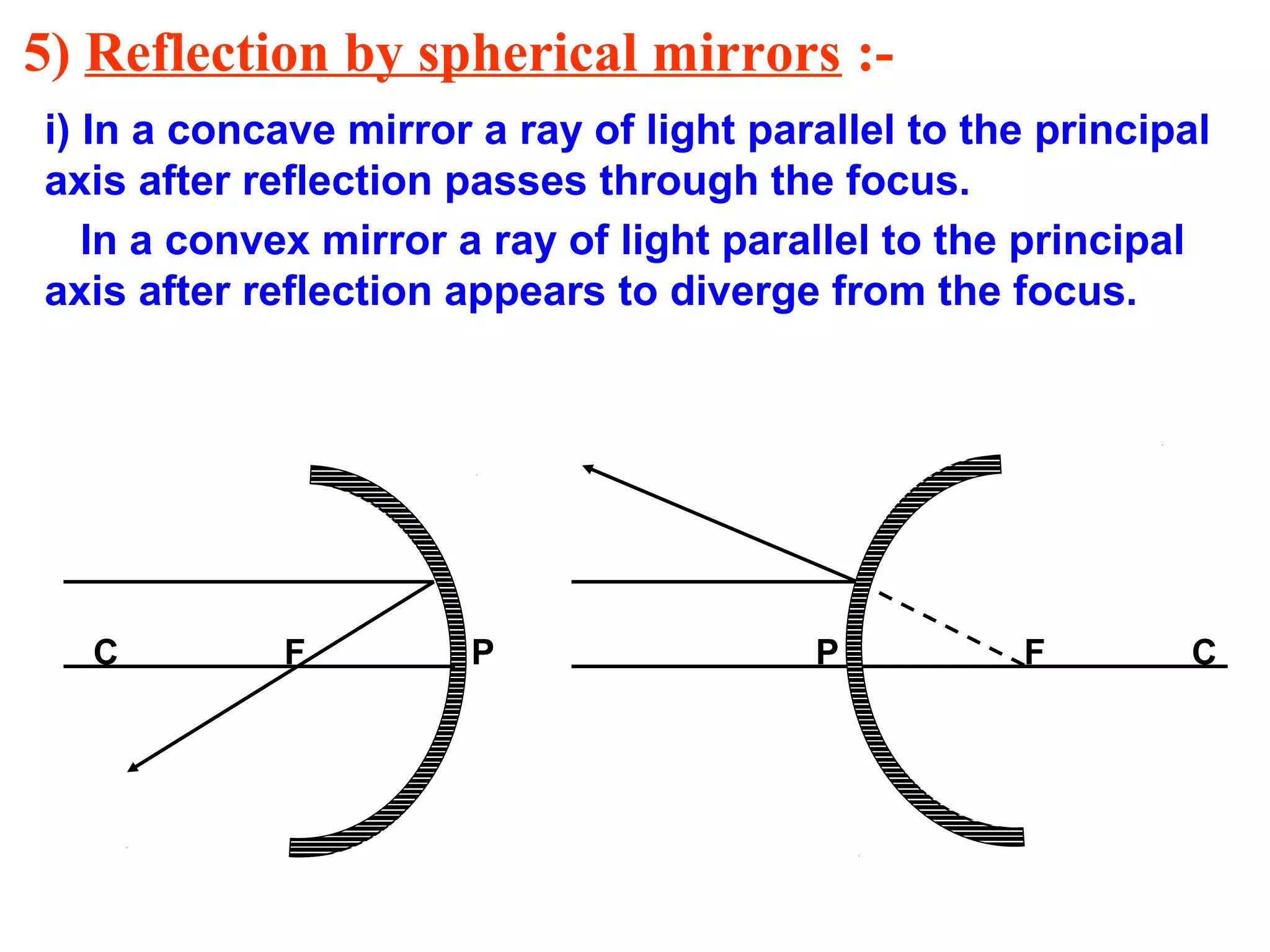 light reflection and refraction | PPT