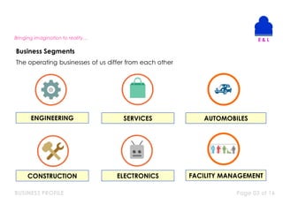 BUSINESS PROFILE Page 03 of 16
Business Segments
The operating businesses of us differ from each other
SERVICES
CONSTRUCTION FACILITY MANAGEMENT
ENGINEERING AUTOMOBILES
ELECTRONICS
Bringing imagination to reality…
 