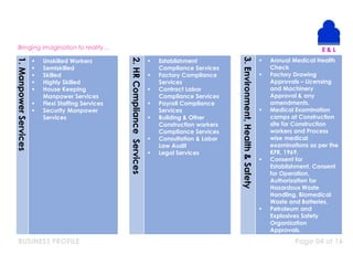 BUSINESS PROFILE Page 04 of 16
Bringing imagination to reality…
1.ManpowerServices
▪ Unskilled Workers
▪ Semiskilled
▪ Skilled
▪ Highly Skilled
▪ House Keeping
Manpower Services
▪ Flexi Staffing Services
▪ Security Manpower
Services
2.HRComplianceServices
▪ Establishment
Compliance Services
▪ Factory Compliance
Services
▪ Contract Labor
Compliance Services
▪ Payroll Compliance
Services
▪ Building & Other
Construction workers
Compliance Services
▪ Consultation & Labor
Law Audit
▪ Legal Services
3.Environment,Health&Safety
▪ Annual Medical Health
Check
▪ Factory Drawing
Approvals – Licensing
and Machinery
Approval & any
amendments.
▪ Medical Examination
camps at Construction
site for Construction
workers and Process
wise medical
examinations as per the
KFR, 1969.
▪ Consent for
Establishment, Consent
for Operation,
Authorization for
Hazardous Waste
Handling, Biomedical
Waste and Batteries.
▪ Petroleum and
Explosives Safety
Organization
Approvals.
 