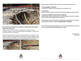Non pertinenza nellʼandamento delle curve della pianta del progetto
(pianta non conforme)
Da alcune misurazioni fatte in campo e da una valutazione visiva la linea di metallo
posizionata in cantiere non risulta essere stata eseguita come da disegno, è inoltre falsata la
sua posizione rispetto ai muri perimetrali.
Nella tecnica adottata dalla ditta costruttrice la linea delimitata dal tubo di metallo che si vede
nella foto è la pianta finita del progetto oltre ad essere unico riferimento per staggiare le curve,
quindi se il perimetro è discontinuo e le curve sono sbagliate il risultato sarà di scarsa qualità.
(so che si sono già messi a disposizione per verificare ed aggiustare le parti sbagliate)
 