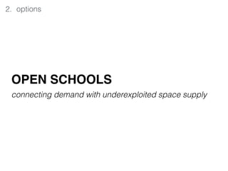 2. options
OPEN SCHOOLS 
connecting demand with underexploited space supply
 