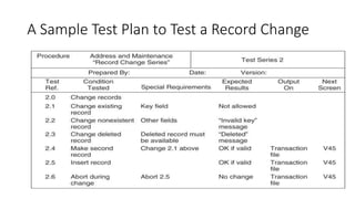 A Sample Test Plan to Test a Record Change
 