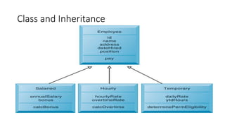 Class and Inheritance
 