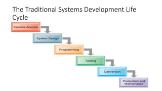 The Traditional Systems Development Life
Cycle
 