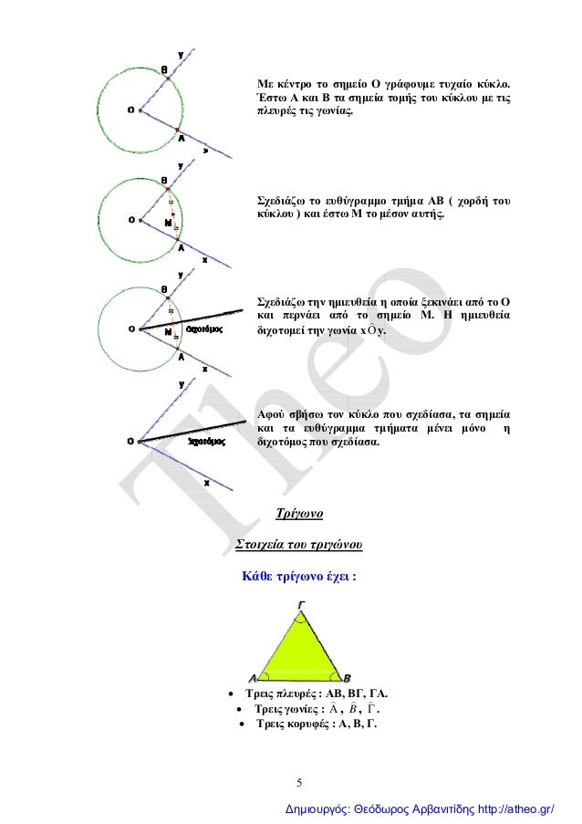 Ma8hmatika St Epanalhpsh 6hs Enothtas Gewmetria Kef 56 71