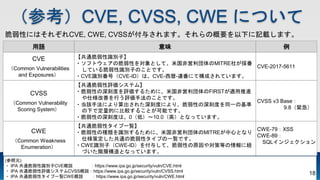（参考）CVE, CVSS, CWE について
用語 意味 例
CVE
（Common Vulnerabilities
and Exposures）
【共通脆弱性識別子】
・ソフトウェアの脆弱性を対象として、米国非営利団体のMITRE社が採番
...