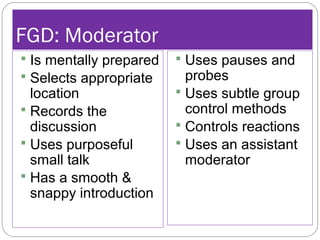 FGD: Moderator
 Is mentally prepared
 Selects appropriate
location
 Records the
discussion
 Uses purposeful
small talk
 Has a smooth &
snappy introduction
 Uses pauses and
probes
 Uses subtle group
control methods
 Controls reactions
 Uses an assistant
moderator
 