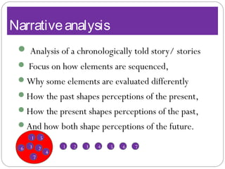 Narrativeanalysis
 Analysis of a chronologically told story/ stories
 Focus on how elements are sequenced,
Why some elements are evaluated differently
How the past shapes perceptions of the present,
How the present shapes perceptions of the past,
And how both shape perceptions of the future.
1
2
5
36
4
7
1 2 3 4 5 6 7
 