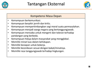 Tantangan Eksternal
Kompetensi Masa Depan
• Kemampuan berkomunikasi.
• Kemampuan berpikir jernih dan kritis.
• Kemampuan mempertimbangkan segi moral suatu permasalahan.
• Kemampuan menjadi warga negara yang bertanggungjawab.
• Kemampuan mencoba untuk mengerti dan toleran terhadap
pandangan yang berbeda.
• Kemampuan hidup dalam masyarakat yang mengglobal.
• Memiliki minat luas dalam kehidupan.
• Memiliki kesiapan untuk bekerja.
• Memiliki kecerdasan sesuai dengan bakat/minatnya.
• Memiliki rasa tanggungjawab terhadap lingkungan.
11
 