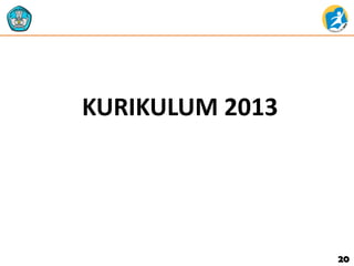 20
KURIKULUM 2013
 