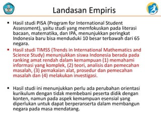 Landasan Empiris
 Hasil studi PISA (Program for International Student
Assessment), yaitu studi yang memfokuskan pada literasi
bacaan, matematika, dan IPA, menunjukkan peringkat
Indonesia baru bisa menduduki 10 besar terbawah dari 65
negara.
 Hasil studi TIMSS (Trends in International Mathematics and
Science Study) menunjukkan siswa Indonesia berada pada
ranking amat rendah dalam kemampuan (1) memahami
informasi yang komplek, (2) teori, analisis dan pemecahan
masalah, (3) pemakaian alat, prosedur dan pemecahan
masalah dan (4) melakukan investigasi.
 Hasil studi ini menunjukkan perlu ada perubahan orientasi
kurikulum dengan tidak membebani peserta didik dengan
konten, namun pada aspek kemampuan esensial yang
diperlukan untuk dapat berperanserta dalam membangun
negara pada masa mendatang.
 