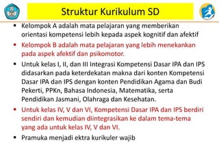 Struktur Kurikulum SD
 Kelompok A adalah mata pelajaran yang memberikan
orientasi kompetensi lebih kepada aspek kognitif dan afektif
 Kelompok B adalah mata pelajaran yang lebih menekankan
pada aspek afektif dan psikomotor.
 Untuk kelas I, II, dan III Integrasi Kompetensi Dasar IPA dan IPS
didasarkan pada keterdekatan makna dari konten Kompetensi
Dasar IPA dan IPS dengan konten Pendidikan Agama dan Budi
Pekerti, PPKn, Bahasa Indonesia, Matematika, serta
Pendidikan Jasmani, Olahraga dan Kesehatan.
 Untuk kelas IV, V dan VI, Kompetensi Dasar IPA dan IPS berdiri
sendiri dan kemudian diintegrasikan ke dalam tema-tema
yang ada untuk kelas IV, V dan VI.
 Pramuka menjadi ektra kurikuler wajib
 