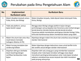 Perubahan pada Ilmu Pengetahuan Alam
No Implementasi
Kurikulum Lama
Kurikulum Baru
1 Materi disajikan terpisah antara
Fisika, Kimia, dan Biologi
Materi disajikan terpadu, tidak dipisah dalam kelompok Fisika,
Kimia, Biologi
2 Tidak ada platform, semua
kajian berdiri sejajar
Menggunakan Biologi sebagai platform kajian dengan
pertimbangan semua kejadian dan fenomena alam terkait dengan
benda beserta interaksi diantara benda-benda tersebut.
Tujuannya adalah menekankan pentingnya interaksi biologi, fisika,
kimia dan kombinasinya dalam membentuk ikatan yang stabil.
3 Materi ilmu bumi dan anta-riksa
masih belum memadai
[sebagian dibahas di IPS]
Diperkaya dengan materi ilmu bumi dan antariksa sesuai dengan
standar internasional
4 Materi kurang mendalam dan
cenderung hafalan
Materi diperkaya dengan kebutuhan siswa untuk berfikir kritis
dan analitis sesuai dengan standar internasional
5 Diajarkan oleh guru berbeda
(team teaching) dengan
sertifikasi berdasarkan mata
kajian
Diajarkan oleh satu orang guru yang memberikan wawasan
terpadu antar mata kajian tersebut sehingga siswa dapat
memahami pentingnya keterpaduan antar mata kajian tersebut
sebelum mendalaminya secara terpisah dan lebih mendalam
pada jenjang selanjutnya 54
 