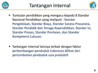 Tantangan Internal
 Tuntutan pendidikan yang mengacu kepada 8 Standar
Nasional Pendidikan yang meliputi : Standar
Pengelolaan, Standar Biaya, Standar Sarana Prasarana,
Standar Pendidik dan Tenaga Kependidikan, Standar Isi,
Standar Proses, Standar Penilaian, dan Standar
Kompetensi Lulusan.
 Tantangan internal lainnya terkait dengan faktor
perkembangan penduduk Indonesia dilihat dari
pertumbuhan penduduk usia produktif.
7
 
