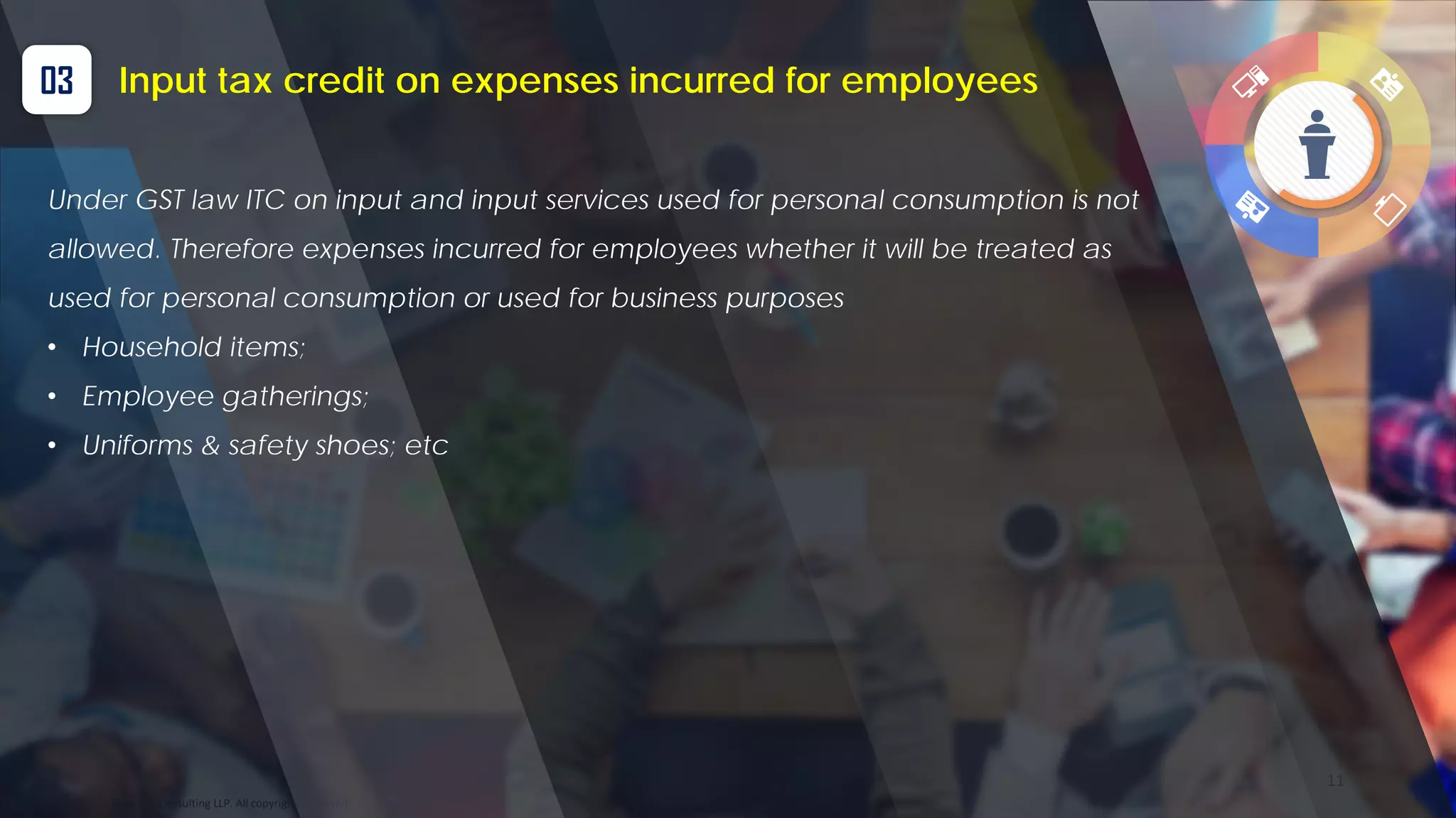 Optitax’s Consulting LLP. All copyrights reserved
11
03 Input tax credit on expenses incurred for employees
Under GST law ITC on input and input services used for personal consumption is not
allowed. Therefore expenses incurred for employees whether it will be treated as
used for personal consumption or used for business purposes
• Household items;
• Employee gatherings;
• Uniforms & safety shoes; etc
 