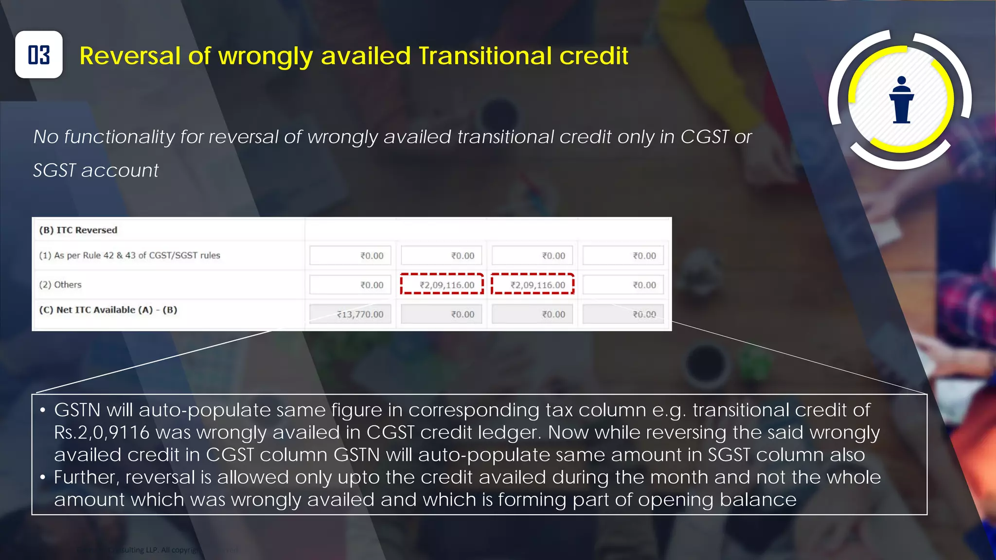 Optitax’s Consulting LLP. All copyrights reserved
03 Reversal of wrongly availed Transitional credit
No functionality for reversal of wrongly availed transitional credit only in CGST or
SGST account
• GSTN will auto-populate same figure in corresponding tax column e.g. transitional credit of
Rs.2,0,9116 was wrongly availed in CGST credit ledger. Now while reversing the said wrongly
availed credit in CGST column GSTN will auto-populate same amount in SGST column also
• Further, reversal is allowed only upto the credit availed during the month and not the whole
amount which was wrongly availed and which is forming part of opening balance
 