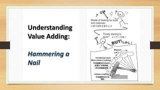 Introduction To Lean Thinking Pptx