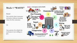 Muda Examples Introduction to lean thinking | PPTX