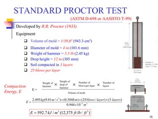 Geotechnical Engineering-I [Lec #13: Soil Compaction] | PPSX