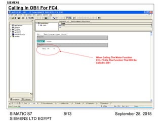 September 28, 2018SIMATIC S7
SIEMENS LTD EGYPT
8/13
Calling In OB1 For FC4
When Calling The Motor Function
FC3, FC4 Is The Function That Will Be
Called In OB1
SIEMENS
 