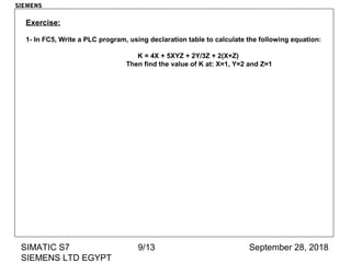 September 28, 2018SIMATIC S7
SIEMENS LTD EGYPT
9/13
Exercise:
1- In FC5, Write a PLC program, using declaration table to calculate the following equation:
K = 4X + 5XYZ + 2Y/3Z + 2(X+Z)
Then find the value of K at: X=1, Y=2 and Z=1
SIEMENS
 