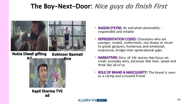 Arriving At The Codes Which Define Safety Masculinity Humour Toda