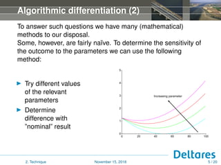 DSD-INT 2018 Algorithmic Differentiation - Markus | PPT