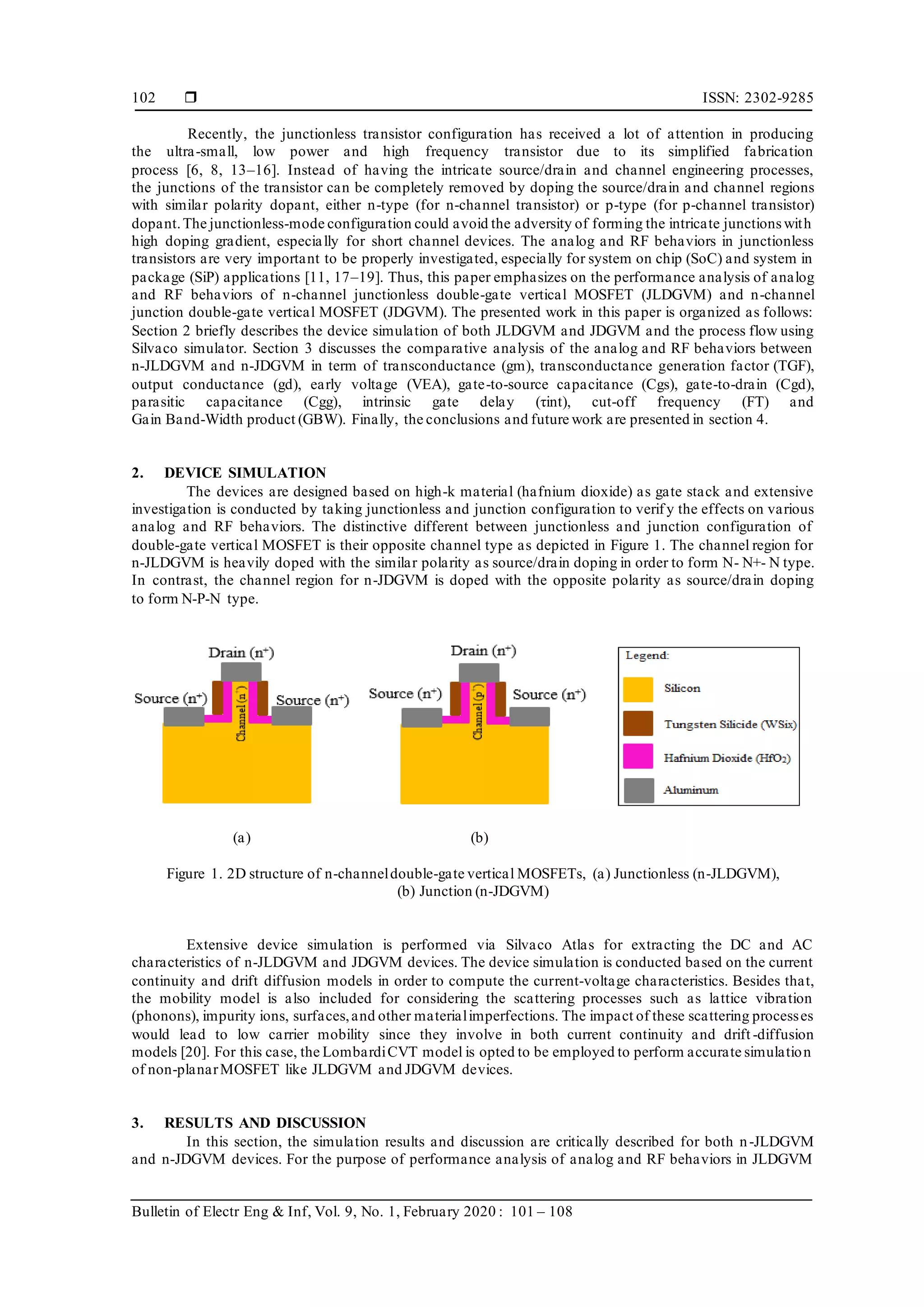  ISSN: 2302-9285
Bulletin of Electr Eng & Inf, Vol. 9, No. 1, February 2020 : 101 – 108
102
Recently, the junctionless transistor configuration has received a lot of attention in producing
the ultra-small, low power and high frequency transistor due to its simplified fabrication
process [6, 8, 13–16]. Instead of having the intricate source/drain and channel engineering processes,
the junctions of the transistor can be completely removed by doping the source/drain and channel regions
with similar polarity dopant, either n-type (for n-channel transistor) or p-type (for p-channel transistor)
dopant.The junctionless-mode configuration could avoid the adversity of forming the intricate junctions with
high doping gradient, especially for short channel devices. The analog and RF behaviors in junctionless
transistors are very important to be properly investigated, especially for system on chip (SoC) and system in
package (SiP) applications [11, 17–19]. Thus, this paper emphasizes on the performance analysis of analog
and RF behaviors of n-channel junctionless double-gate vertical MOSFET (JLDGVM) and n-channel
junction double-gate vertical MOSFET (JDGVM). The presented work in this paper is organized as follows:
Section 2 briefly describes the device simulation of both JLDGVM and JDGVM and the process flow using
Silvaco simulator. Section 3 discusses the comparative analysis of the analog and RF behaviors between
n-JLDGVM and n-JDGVM in term of transconductance (gm), transconductance generation factor (TGF),
output conductance (gd), early voltage (VEA), gate-to-source capacitance (Cgs), gate-to-drain (Cgd),
parasitic capacitance (Cgg), intrinsic gate delay (τint), cut-off frequency (FT) and
Gain Band-Width product (GBW). Finally, the conclusions and future work are presented in section 4.
2. DEVICE SIMULATION
The devices are designed based on high-k material (hafnium dioxide) as gate stack and extensive
investigation is conducted by taking junctionless and junction configuration to verif y the effects on various
analog and RF behaviors. The distinctive different between junctionless and junction configuration of
double-gate vertical MOSFET is their opposite channel type as depicted in Figure 1. The channel region for
n-JLDGVM is heavily doped with the similar polarity as source/drain doping in order to form N- N+- N type.
In contrast, the channel region for n-JDGVM is doped with the opposite polarity as source/drain doping
to form N-P-N type.
(a) (b)
Figure 1. 2D structure of n-channeldouble-gate vertical MOSFETs, (a) Junctionless (n-JLDGVM),
(b) Junction (n-JDGVM)
Extensive device simulation is performed via Silvaco Atlas for extracting the DC and AC
characteristics of n-JLDGVM and JDGVM devices. The device simulation is conducted based on the current
continuity and drift diffusion models in order to compute the current-voltage characteristics. Besides that,
the mobility model is also included for considering the scattering processes such as lattice vibration
(phonons), impurity ions, surfaces,and other materialimperfections. The impact of these scattering processes
would lead to low carrier mobility since they involve in both current continuity and drift -diffusion
models [20]. For this case, the LombardiCVT model is opted to be employed to perform accurate simulation
of non-planarMOSFET like JLDGVM and JDGVM devices.
3. RESULTS AND DISCUSSION
In this section, the simulation results and discussion are critically described for both n-JLDGVM
and n-JDGVM devices. For the purpose of performance analysis of analog and RF behaviors in JLDGVM
 
