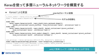 Kerasʹäƶӥ˥`ͥåȥ`򘋺B
 Kerasˤgװ
15
y_train_onehot = keras.utils.to_categorical(y_train)
model = keras.models.Sequential()
model.add(
keras.layers.Dense(units=50, input_dim=X_train_centered.shape[1],
kernel_initializer='glorot_uniform', bias_initializer='zeros', activation='tanh'))
model.add(
keras.layers.Dense(units=50, input_dim=50, kernel_initializer='glorot_uniform',
bias_initializer='zeros', activation='tanh'))
model.add(
keras.layers.Dense(units=y_train_onehot.shape[1], input_dim=50, kernel_initializer='glorot_uniform',
bias_initializer='zeros', activation='softmax'))
sgd_optimizer = keras.optimizers.SGD(lr=0.001, decay=1e-7, momentum=.9)
model.compile(optimizer=sgd_optimizer, loss='categorical_crossentropy')
history = model.fit(X_train_centered, y_train_onehot, batch_size=64, epochs=50,
verbose=1, validation_split=0.1)
one-hotե`ޥåȉQ
.add()Ǻg˥쥤`eؤͤ뤳ȤǤ
ǥγڻ
 