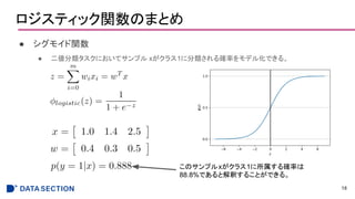 ƥåvΤޤȤ
 ⥤v
 ˤƥץ x饹1˷_ʤǥ뻯Ǥ롣
18
Υץx饹1_ʤ
88.8%ǤȽዤ뤳ȤǤ롣
 