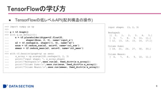 TensorFlowѧӷ
 TensorFlowεͥ٥API(Иβ)
6
>>> import numpy as np
>>>
>>> g = tf.Graph()
>>> with g.as_default():
... x = tf.placeholder(dtype=tf.float32,
... shape=(None, 2, 3), name='input_x')
... x2 = tf.reshape(x, shape=(-1, 6), name='x2')
... xsum = tf.reduce_sum(x2, axis=0, name='col_sum')
... xmean = tf.reduce_mean(x2, axis=0, name='col_mean')
...
>>> with tf.Session(graph=g) as sess:
... x_array = np.arange(18).reshape(3, 2, 3)
... print('input shape: ', x_array.shape)
... print('Reshaped:n', sess.run(x2, feed_dict={x:x_array}))
... print('Column Sums:n',sess.run(xsum, feed_dict={x:x_array}))
... print('Column Means:n',sess.run(xmean, feed_dict={x:x_array}))
input shape: (3, 2, 3)
Reshaped:
[[ 0. 1. 2. 3. 4. 5.]
[ 6. 7. 8. 9. 10. 11.]
[ 12. 13. 14. 15. 16. 17.]]
Column Sums:
[ 18. 21. 24. 27. 30. 33.]
Column Means:
[ 6. 7. 8. 9. 10. 11.]
 