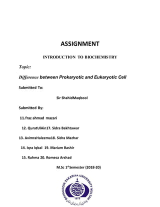 ASSIGNMENT
INTRODUCTION TO BIOCHEMISTRY
Topic:
Difference between Prokaryotic and Eukaryotic Cell
Submitted To:
Sir ShahidMaqbool
Submitted By:
11.fraz ahmad mazari
12. QuratUlAin17. Sidra Bakhtawar
13. AvimraHaleema18. Sidra Mazhar
14. Iqra Iqbal 19. Mariam Bashir
15. Ruhma 20. Romesa Arshad
M.Sc 1st
Semester (2018-20)
 