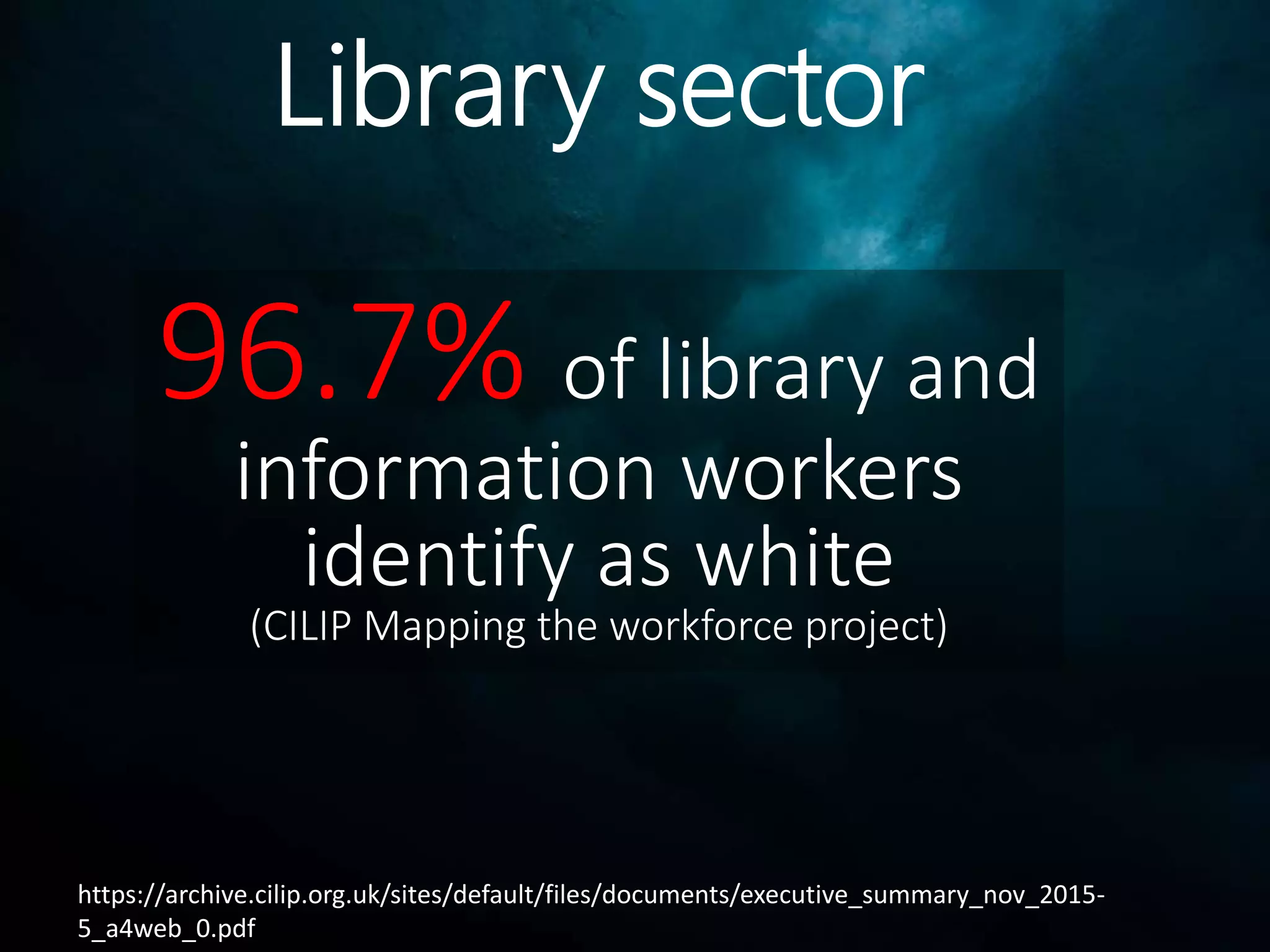 Library sector
96.7% of library and
information workers
identify as white
(CILIP Mapping the workforce project)
https://archive.cilip.org.uk/sites/default/files/documents/executive_summary_nov_2015-
5_a4web_0.pdf
 