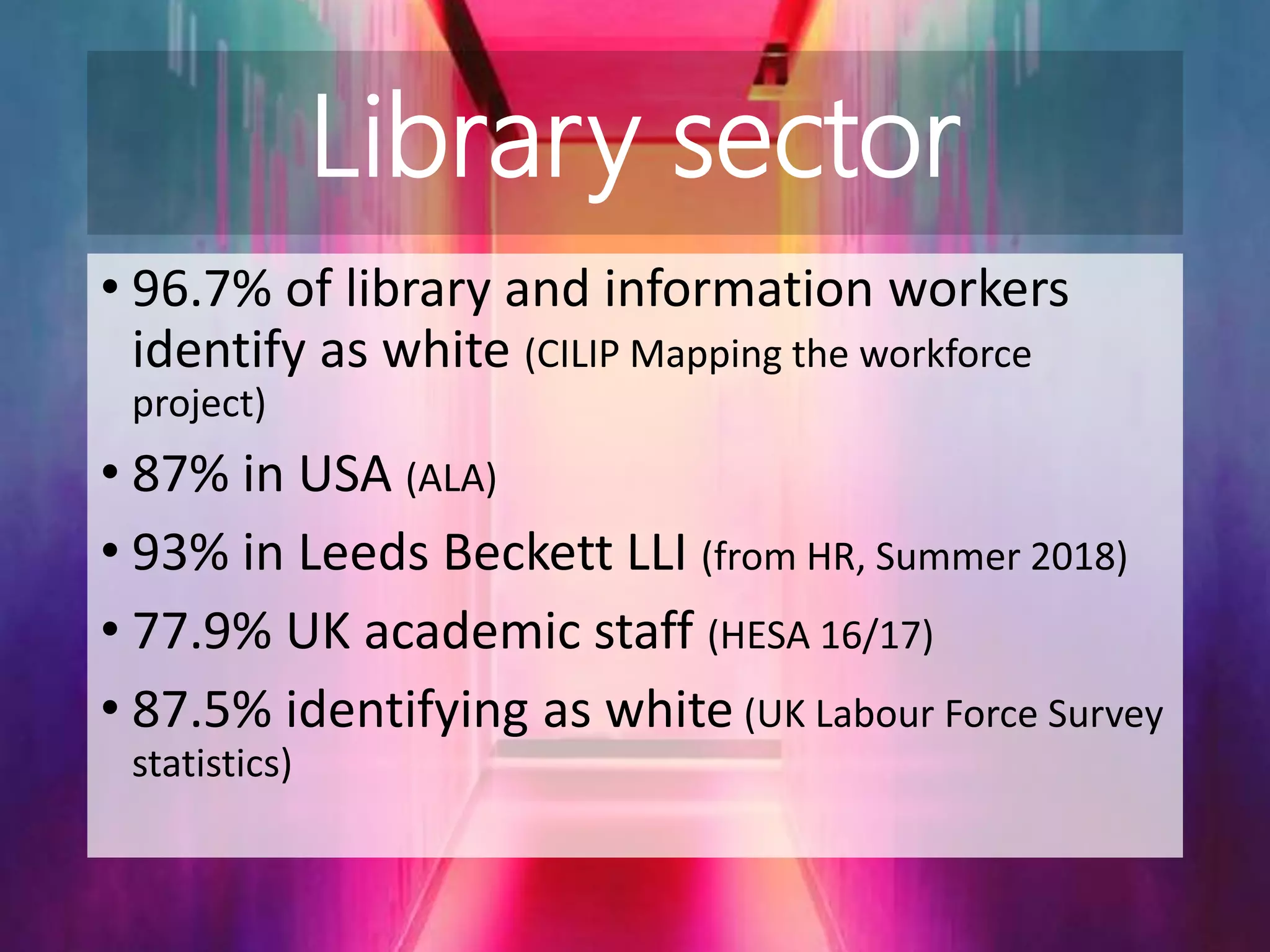 Library sector
• 96.7% of library and information workers
identify as white (CILIP Mapping the workforce
project)
• 87% in USA (ALA)
• 93% in Leeds Beckett LLI (from HR, Summer 2018)
• 77.9% UK academic staff (HESA 16/17)
• 87.5% identifying as white (UK Labour Force Survey
statistics)
 